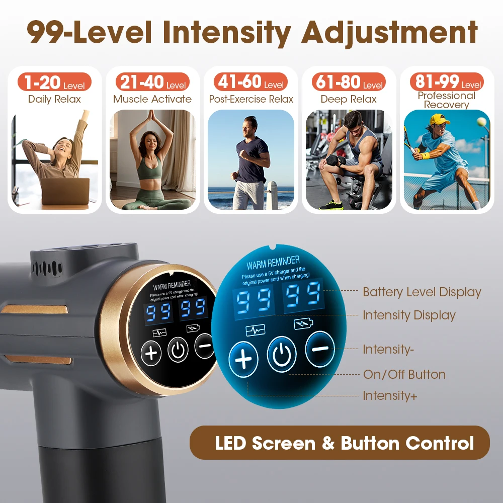 مسدس تدليك كهربائي للأنسجة الع - مراجعة Electric Massage Gun Deep Tissue وسعره