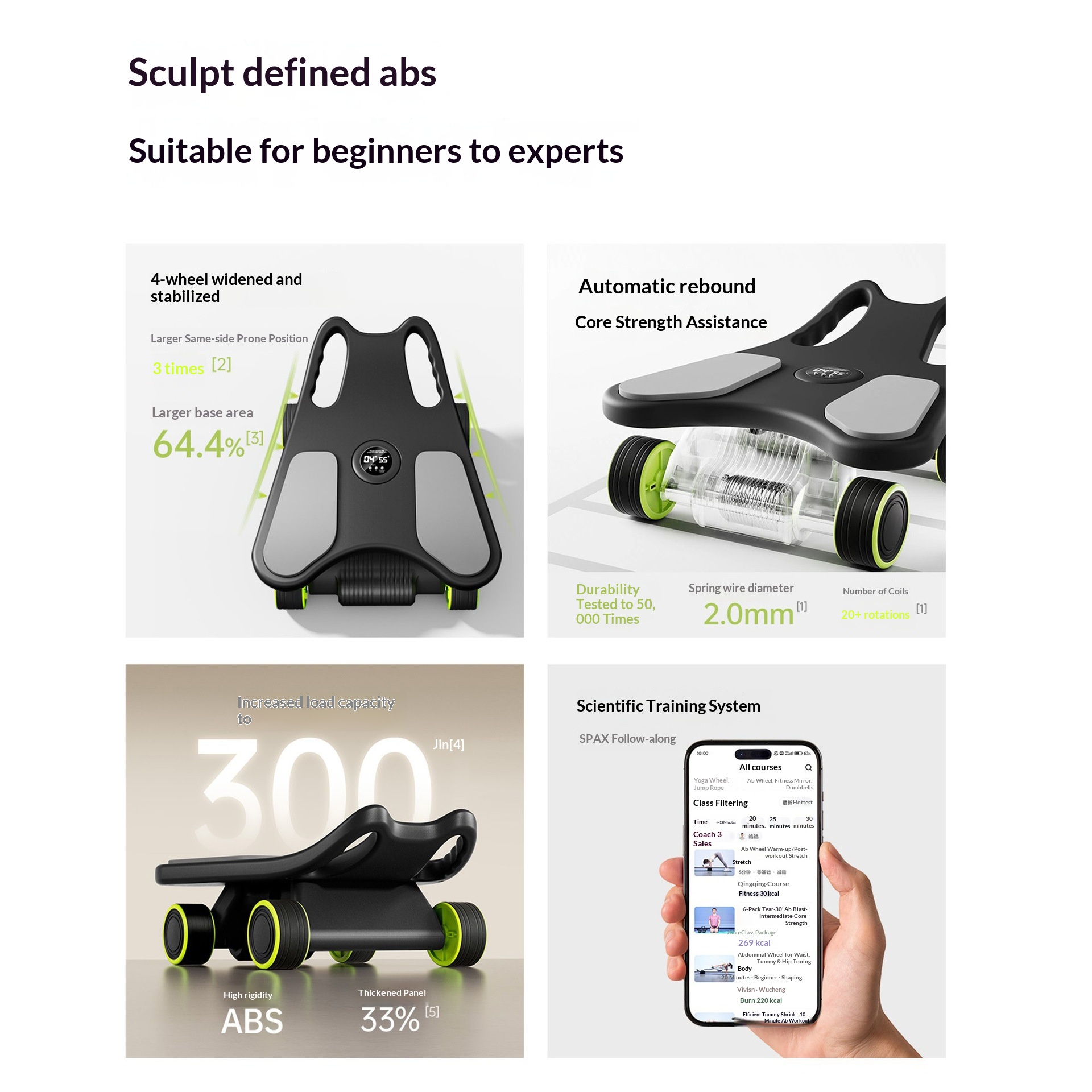 جهاز تمارين البطن مع دعم للكوع - مراجعة Ab Roller Wheel With Elbow Support وسعره