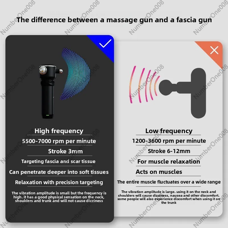 مسدس تدليك الأنسجة العميقة الك - مراجعة Electric Massage Gun Deep Tissue وسعره