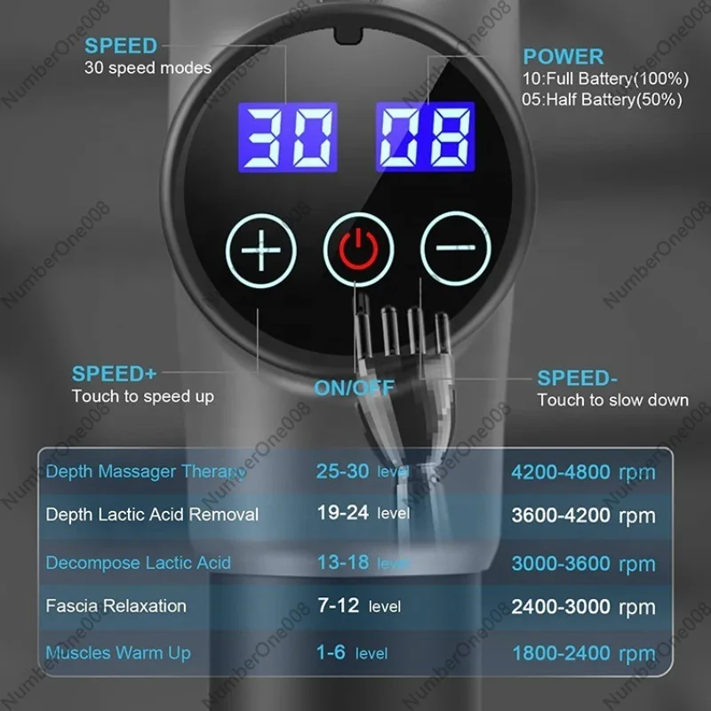 مسدس تدليك لاسترخاء العضلات، ج - مراجعة Electric Massage Gun Deep Tissue وسعره