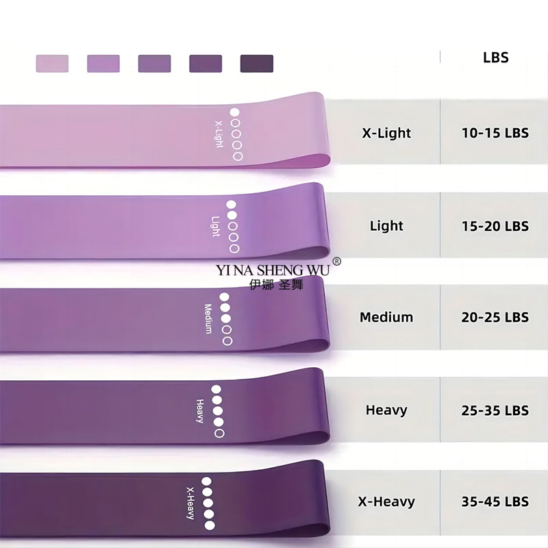 7 قطعة معدات البيلاتيس للتدريب - مراجعة Pilates Bar Kit With Resistance Bands وسعره